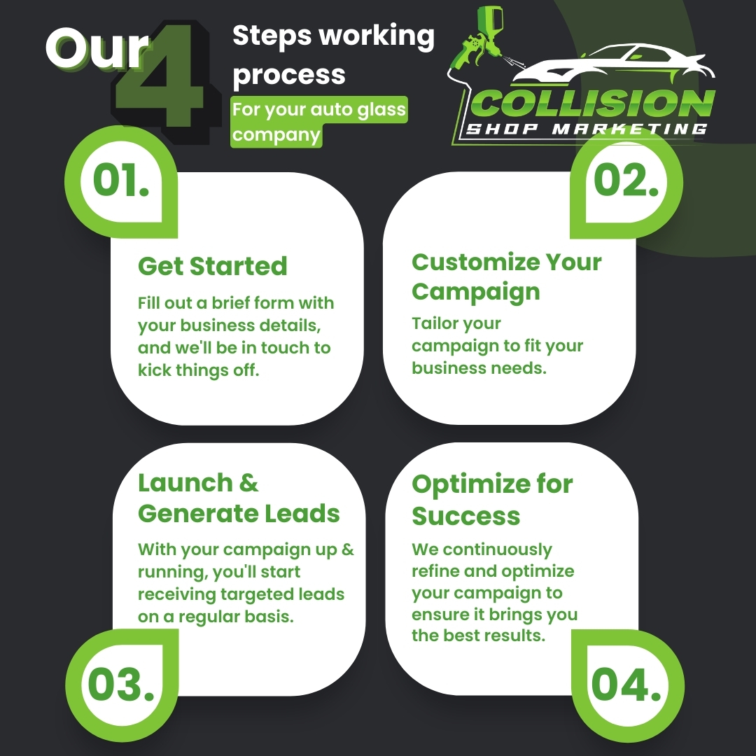 Collision Shop Marketing business image in Phoenix, AZ